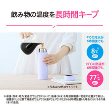 Laden Sie das Bild in den Galerie-Viewer, Zojirushi Stainless Steel Mug 0.48L, 4 Colors (Zojirushi Thermos Water Bottle, Mug, Stainless Steel Bottle, Vacuum Bottle, Vacuum Insulated Bottle, Hot/Cold Bottle, 0.48L, 480ml, Lightweight, Compact)