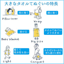 将图片加载到图库查看器,Bath Towel Cloth Reading Large Towel Tenugui Good Hot Water Pink Approx. 58 x 120cm