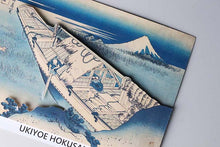 Cargar imagen en el visor de la galería, Sticker Wall Ukiyoe Deco Museum Katsushika Hokusai Thirty-Six Views of Mt. Fuji Changzhou Ushibori Approx. 10 x 14cm
