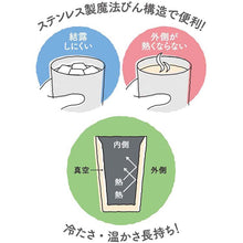 将图片加载到图库查看器,Water Bottle Vacuum Insulated Tumbler 300ml Stainless Steel