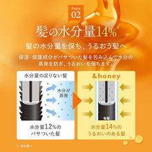 将图片加载到图库查看器,&honey Deep Moist Hair Pack 1.5 Super Moist Organic Formula Intensive Moisturizing 130g