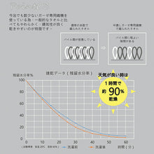 Load image into Gallery viewer, Slim bath towel, quick drying, room drying, shell blue, approx. 34 x 110cm