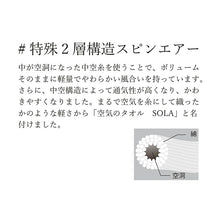 Load image into Gallery viewer, Wash towel SOLA White approx. 34 x 35 cm