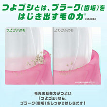 画像をギャラリービューアに読み込む, GUM Dental Brush Ultra Compact Head Regular #191, 1pc Toothbrush
