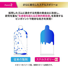 Load image into Gallery viewer, Condoms Zone 6 pcs Premium Jelly