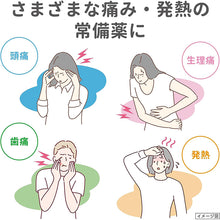 画像をギャラリービューアに読み込む, Loxonin 12 Tablets