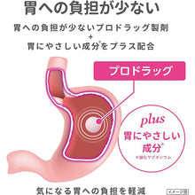 画像をギャラリービューアに読み込む, Loxonin S 12 Tablets