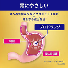 画像をギャラリービューアに読み込む, Loxonin S Premium 12 Tablets