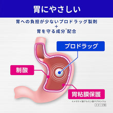画像をギャラリービューアに読み込む, Loxonin S Quick 12 Tablets
