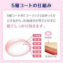 将图片加载到图库查看器,Colac 350 tablets, Highly Effective Laxative for Chronic Constipation (works in 6-8 hours)