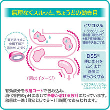 将图片加载到图库查看器,Colac Fast 20 tablets, Adjustable Amount Laxative Get Right Effecti for You (works in 6-11 hours)