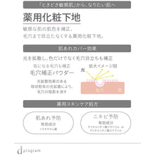 画像をギャラリービューアに読み込む, d Program remedy Skin Care Base CC Baby Pink For Sensitive Skin (25g)