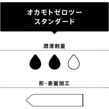 Load image into Gallery viewer, Zero Zero Two Condoms 0.02mm Rregular Size 24 pcs