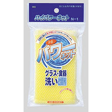 将图片加载到图库查看器,OHE & Co. High Power Net