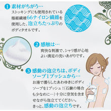 将图片加载到图库查看器,OHE & Co. Light Snowfall Nylon Towel Hard Blue