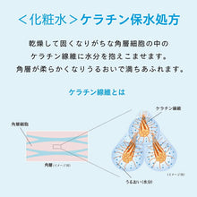 将图片加载到图库查看器,Kao Sofina Beaute Highly Moisturizing Lotion (Whitening) Moist 140ml