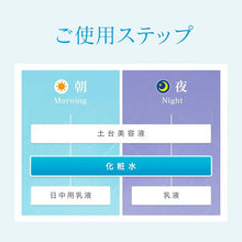 将图片加载到图库查看器,Kao Sofina Beaute Highly Moisturizing Lotion (Whitening) Moist 140ml