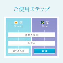 将图片加载到图库查看器,Kao Sofina Beaute Highly Moisturizing Emulsion (Whitening) Very Moist Refill 60g