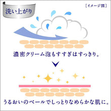 画像をギャラリービューアに読み込む, Nivea Cream Care Face Wash Very Moist 130g Facial Cleanser