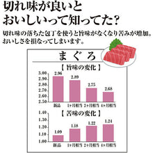 Load image into Gallery viewer, KAI Sekimagoroku Kitchen Knife Sharpener Sharpening Single-edged Use Diamond Ceramic