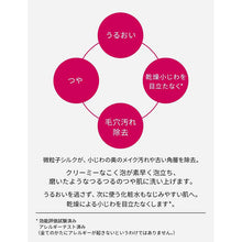 画像をギャラリービューアに読み込む, Shiseido Prior All Clear Soap Face Wash Makeup Remover Standard Weight 100g (Frame Kneading)