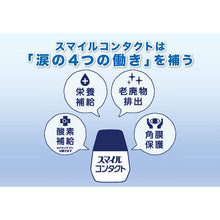 Load image into Gallery viewer, Smile Contact COOL BLACK 12ml