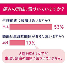 画像をギャラリービューアに読み込む, Bufferin Luna I 20 Tablets