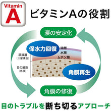 Load image into Gallery viewer, Smile 40EX GOLD Mild 13ml