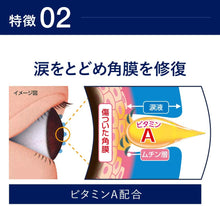 Load image into Gallery viewer, Smile 40 Mediclear DX 15ml, Refreshing Eyedrops for Itchy Red Eyes