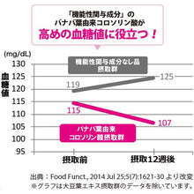 画像をギャラリービューアに読み込む, Blood Sugar Support 30 Days Quantity 90 Tablets Japan Health Supplement
