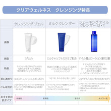 画像をギャラリービューアに読み込む, Kose Sekkisei Clear Wellness Cleansing Gel 140ml Japan Moist Whitening Beauty Cleansing Facial Gel