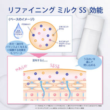 Load image into Gallery viewer, Kose Sekkisei Clear Wellness Refine Milk SS 140ml Japan Moisturizing Whitening Lotion Beauty Skincare
