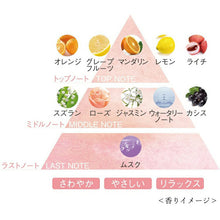 Load image into Gallery viewer, Kanebo Dew Cleansing Oil 150ml Makeup Remover