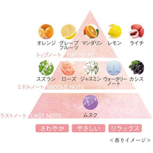 将图片加载到图库查看器,Kanebo DEW Cream 30g Refill