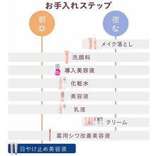 将图片加载到图库查看器,Kanebo Dew Brightening UV Day Essence Serum 40g