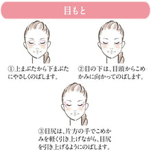 Laden Sie das Bild in den Galerie-Viewer, Kanebo DEW Wrinkle Smash 20g