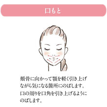 Laden Sie das Bild in den Galerie-Viewer, Kanebo DEW Wrinkle Smash 20g