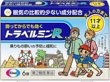 画像をギャラリービューアに読み込む, Trabelmin R 6?u