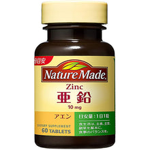 画像をギャラリービューアに読み込む, Zinc