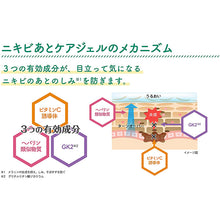 Load image into Gallery viewer, Attonon Acne Care Gel 10g Moisturizing remedy Gel for Pimple Spots Freckles