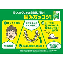 画像をギャラリービューアに読み込む, NICORETTE 96 Pieces