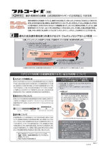 画像をギャラリービューアに読み込む, FLUCORT f 5g
