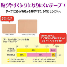将图片加载到图库查看器,Roihi Plaster Loxoprofen 7 Sheets Warm-type Joint Back Pain Relief