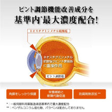 将图片加载到图库查看器,EYE STRETCH 12ml