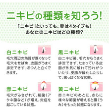 Load image into Gallery viewer, Mentholatum Acnes Acne Prevention remedy Fluffy Foam Face Wash Refill 140ml Facial Cleanser