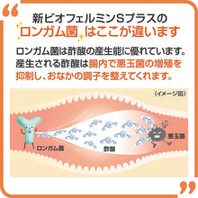 画像をギャラリービューアに読み込む, New Biofermin S Plus Tablets 550 Tablets Intestinal Regulator Adjusting Bowel Movements Loose Stools Constipation Bloat