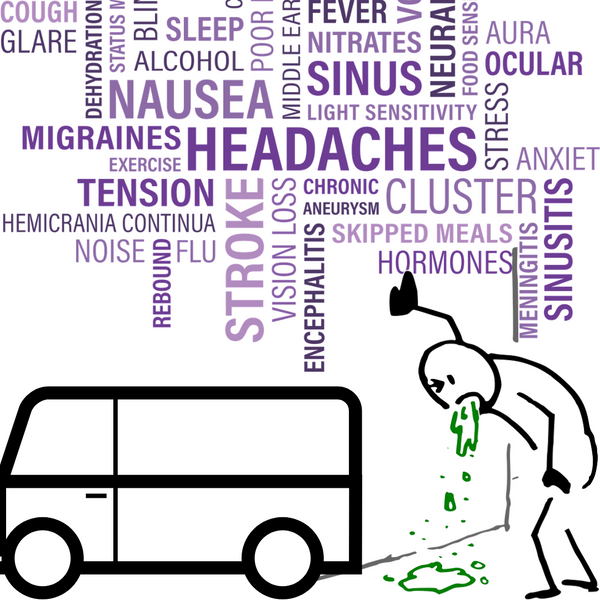 Goodsania Japan Motion Sickness Vertigo Seasickness Nausea Drowsiness Dizziness Headache Top 3 Relief