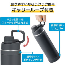 Load image into Gallery viewer, Thermos Vacuum Insulated Sports Bottle 1L Dishwasher Safe FJU-1001 (2 Colors Available)
