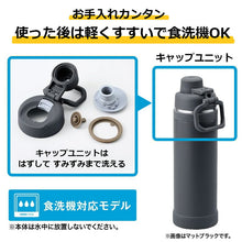 Load image into Gallery viewer, Thermos Vacuum Insulated Sports Bottle 1L Dishwasher Safe FJU-1001 (2 Colors Available)
