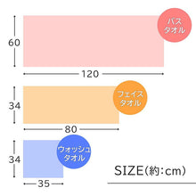 将图片加载到图库查看器，Top Factory Imabari Wash Towel, Soft and Smooth Gauze, Approx. 34 x 35 cm, Made in Japan, Fruit Pattern, 2 Types (Imabari Towel, Gauze Towel, Cotton Towel, Bath and Bathroom Supplies, Towel Supplies, Soft)
